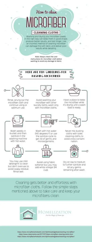 Best Way to Wash Microfiber Towels (infographic) - Homelization